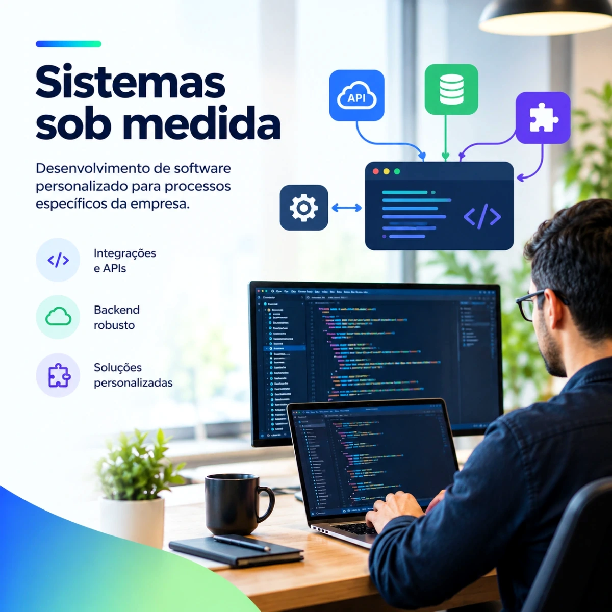Sistemas sob medida — Destaques — em Inwork